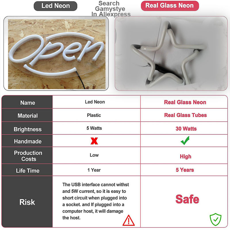 Insegna al neon solitaria Stel - Custom Star Map recensione e prezzo