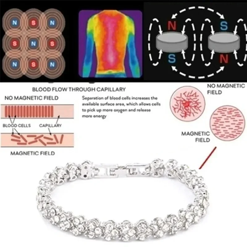 Bracciale in cristallo da donn - Coordinates Bracelet recensione e prezzo