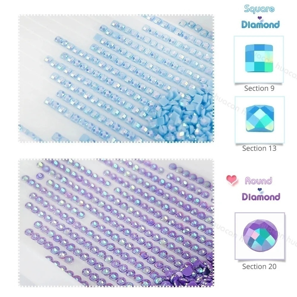 Kit Completo di Pittura Diaman - Photo Mosaic Print recensione e prezzo